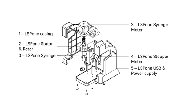AMF_LSPone_Eclatee_Legende