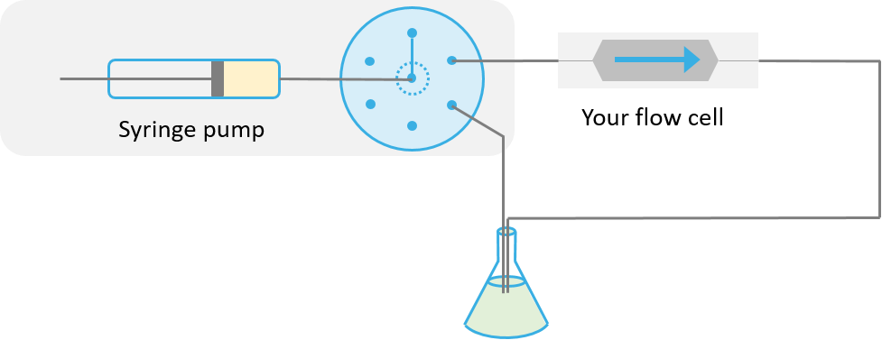 AMF_Technical_notes_Liquid_recirculation_LSPone