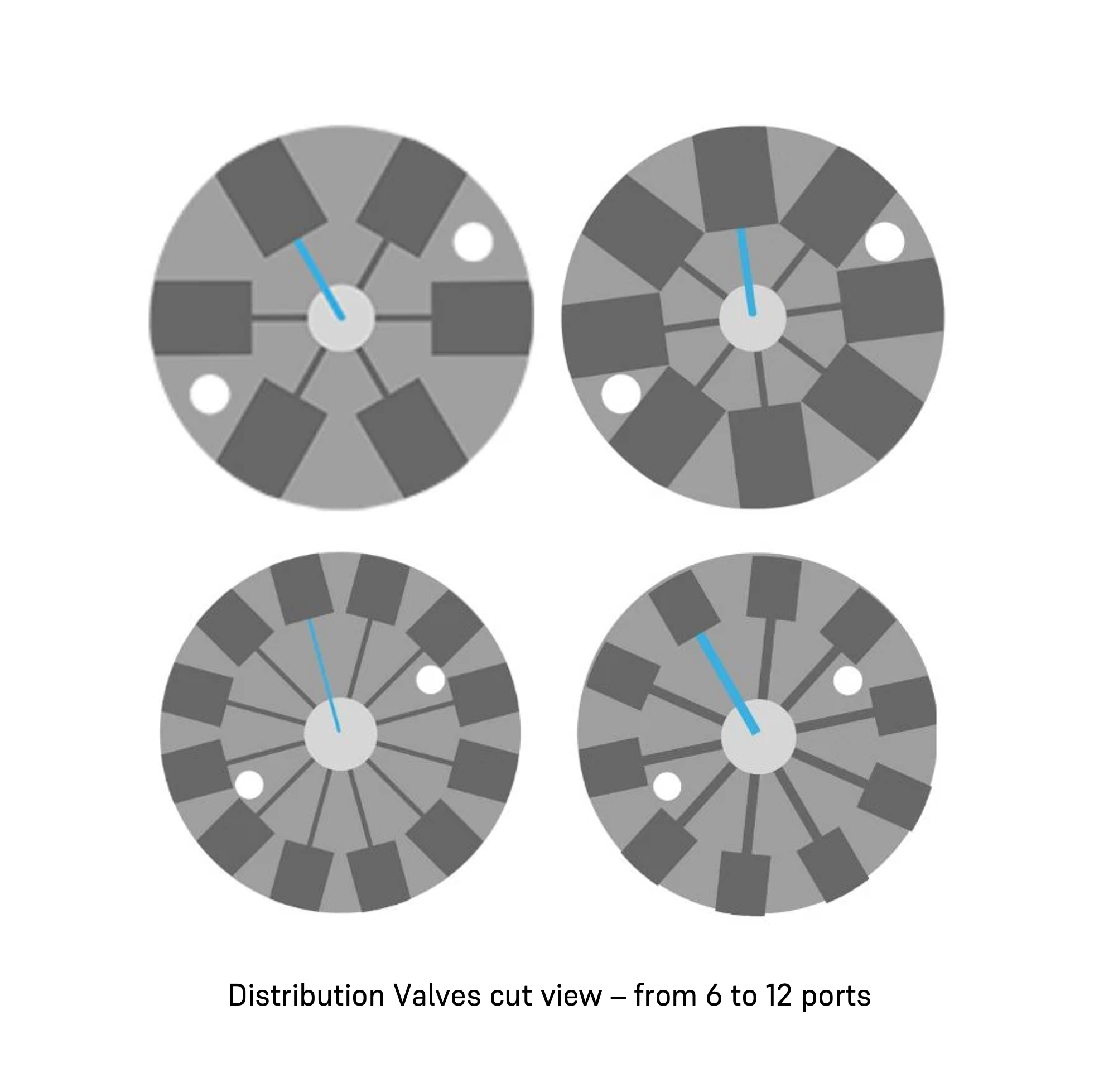 AMF_Product_Valves_Distri_2