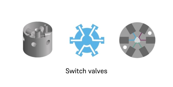 AMF_Product_Valves_S