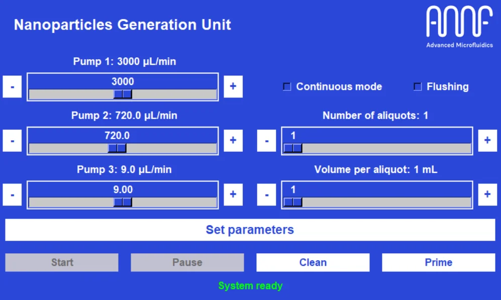 AMF - Custom System - Nanorparticle Generator - RPI