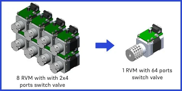 AMF_Valve_Custom_64_ports_footprint