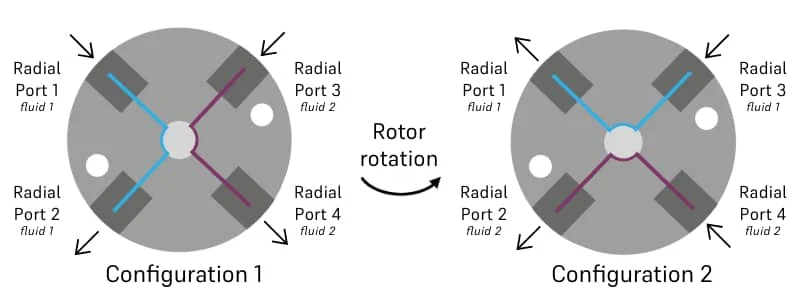 AMF-Microfluidic_Switch_Valve_3