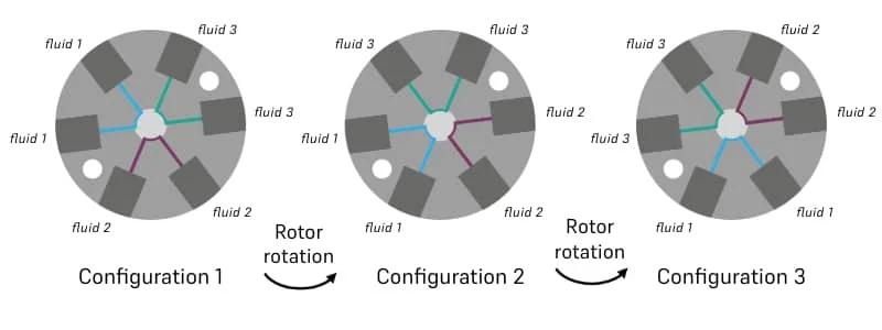 AMF-Microfluidic_Switch_Valve_4